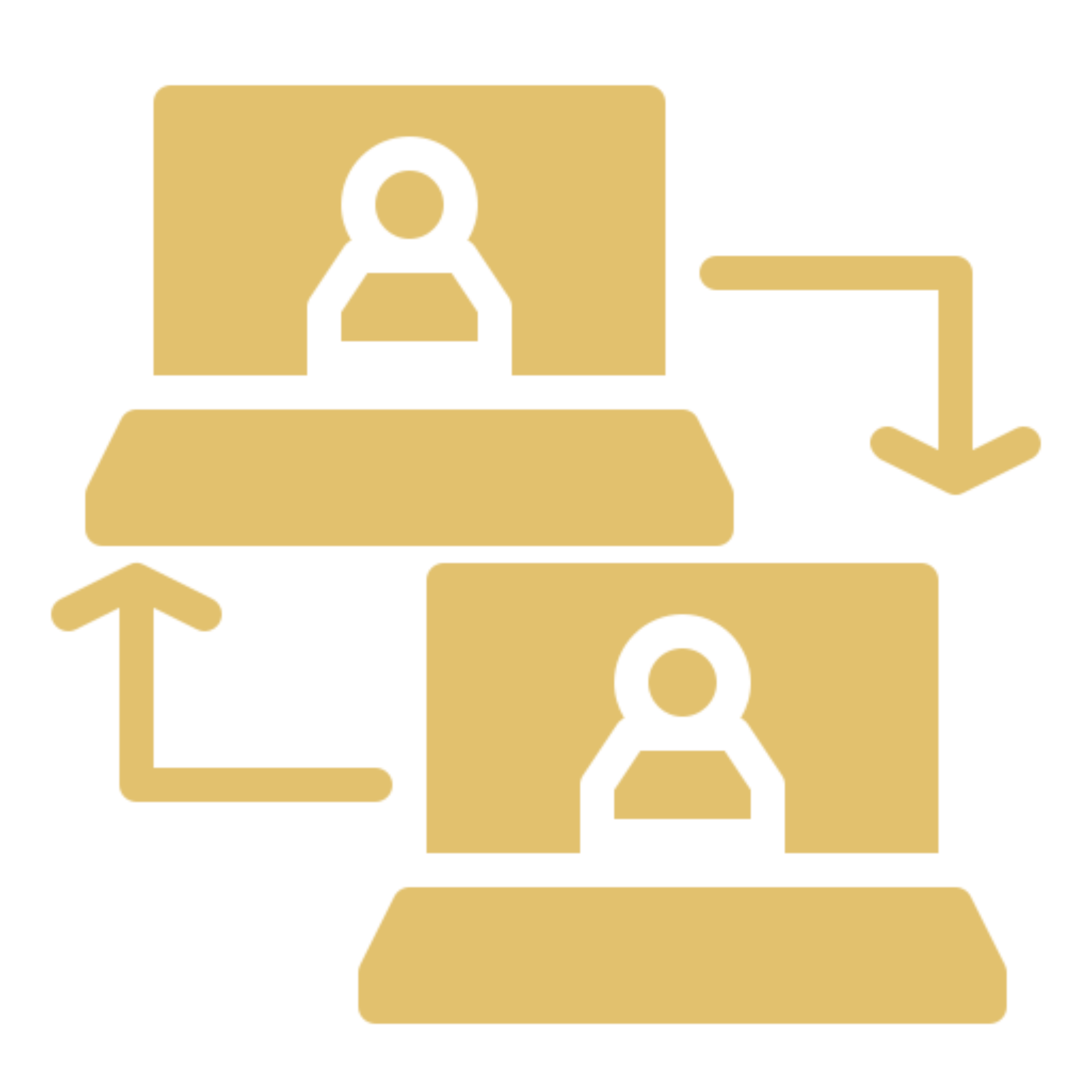 B2B Platform Support